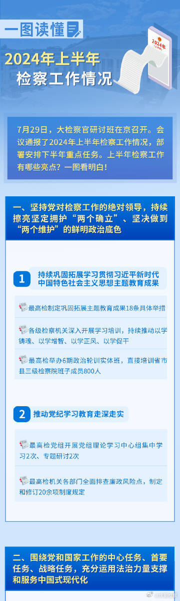 数字生活 第6页