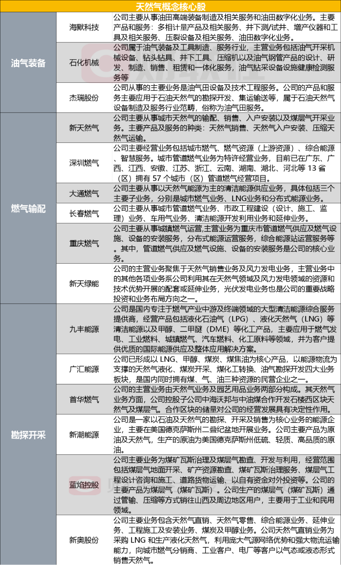 2025全年免费资料大全和2025新奥精准正版澳门码为数,词语释义、解释和落实和警惕虚假宣传-全面释义、解释和落实