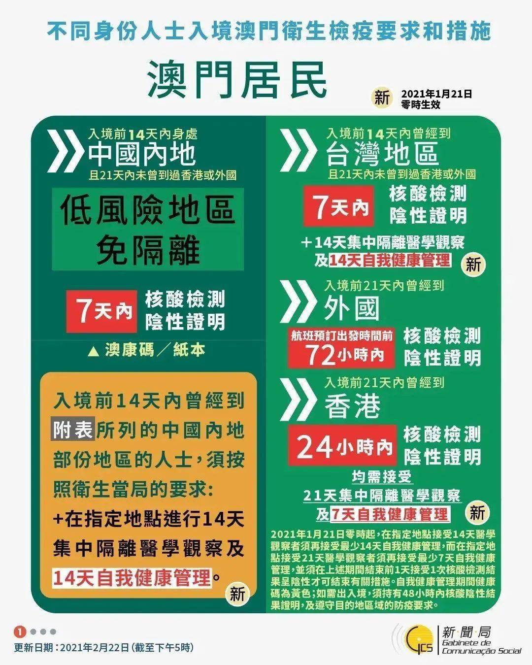 智库观点 第5页