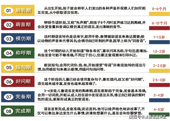 2025年澳门特马网站www精选解析词语释义、解释与落实-警惕虚假宣传-全面释义、解释与落实 解析与释义