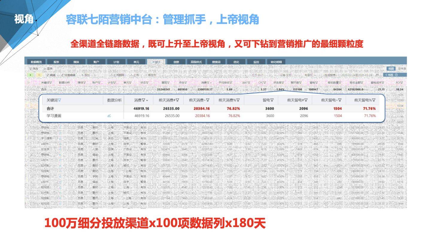 admin 第8页