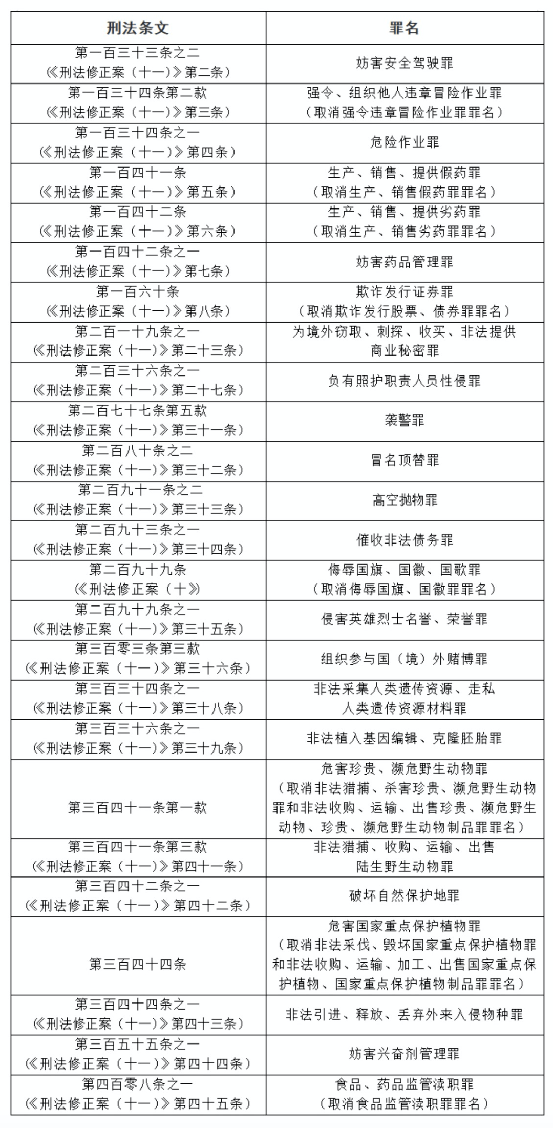 admin 第6页