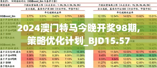 智库观点 第2页