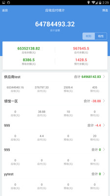 7777788888精准管家婆网和2025澳门精准正版澳门、词语释义、解释与落实-警惕虚假宣传-全面释义、解释与落实 解析与释义