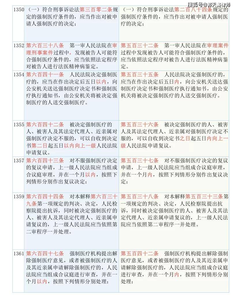 2025年澳门特马网站www澳门一富城，词语释义、解释与落实-警惕虚假宣传-全面释义、解释与落实 解析与释义